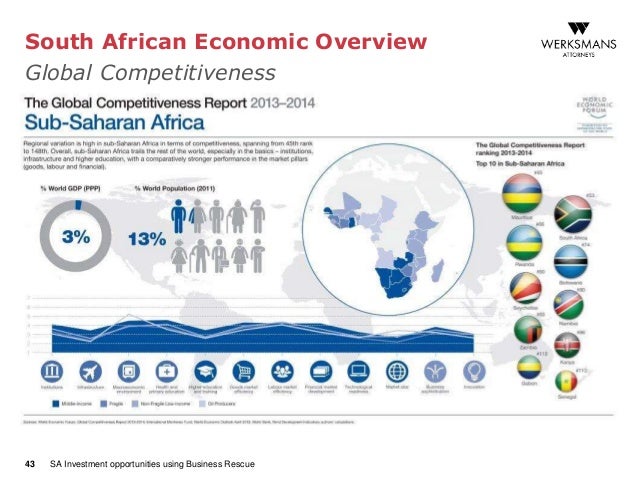 business ideas from home in south africa best home style and plans